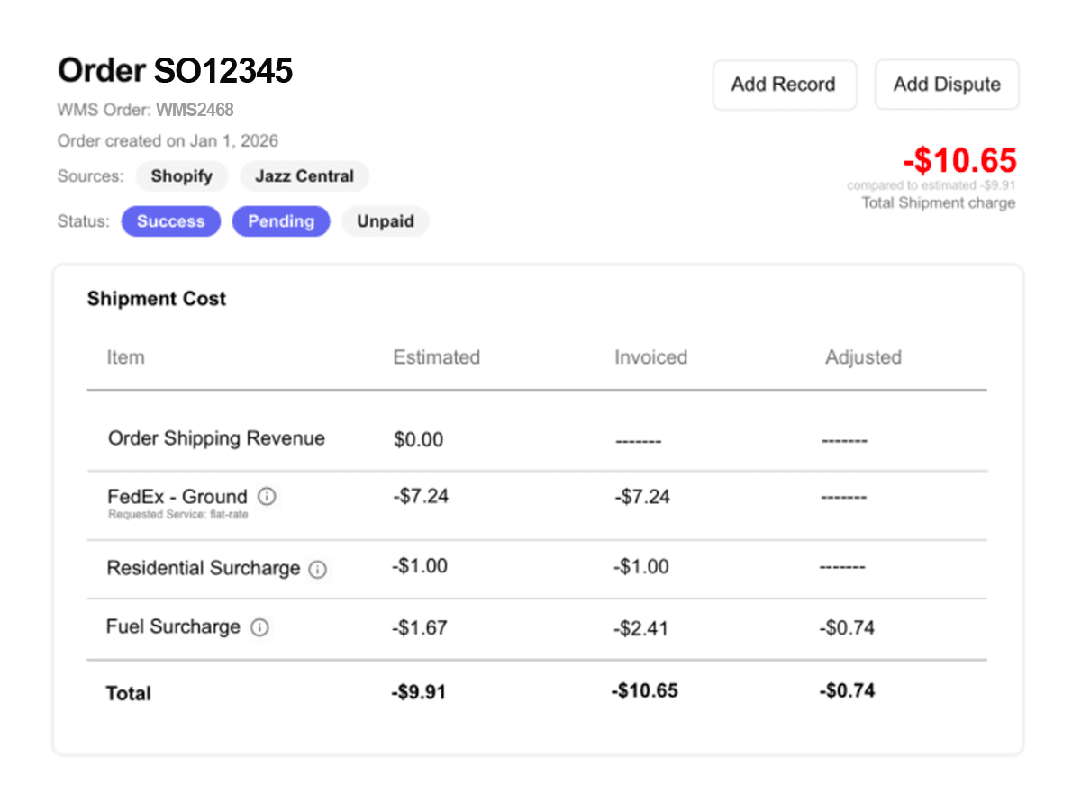 RateRunners transforming messy invoices into clean data