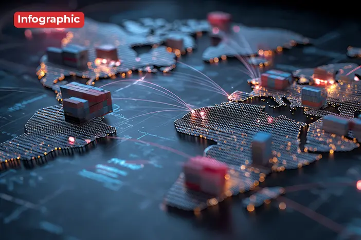 Quantifying Tariff Impacts: What Retail Companies Reported in 4Q25—Data Graphic