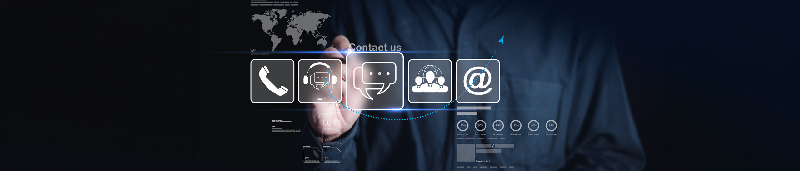 Retail-Tech Landscape: Marketing Personalization